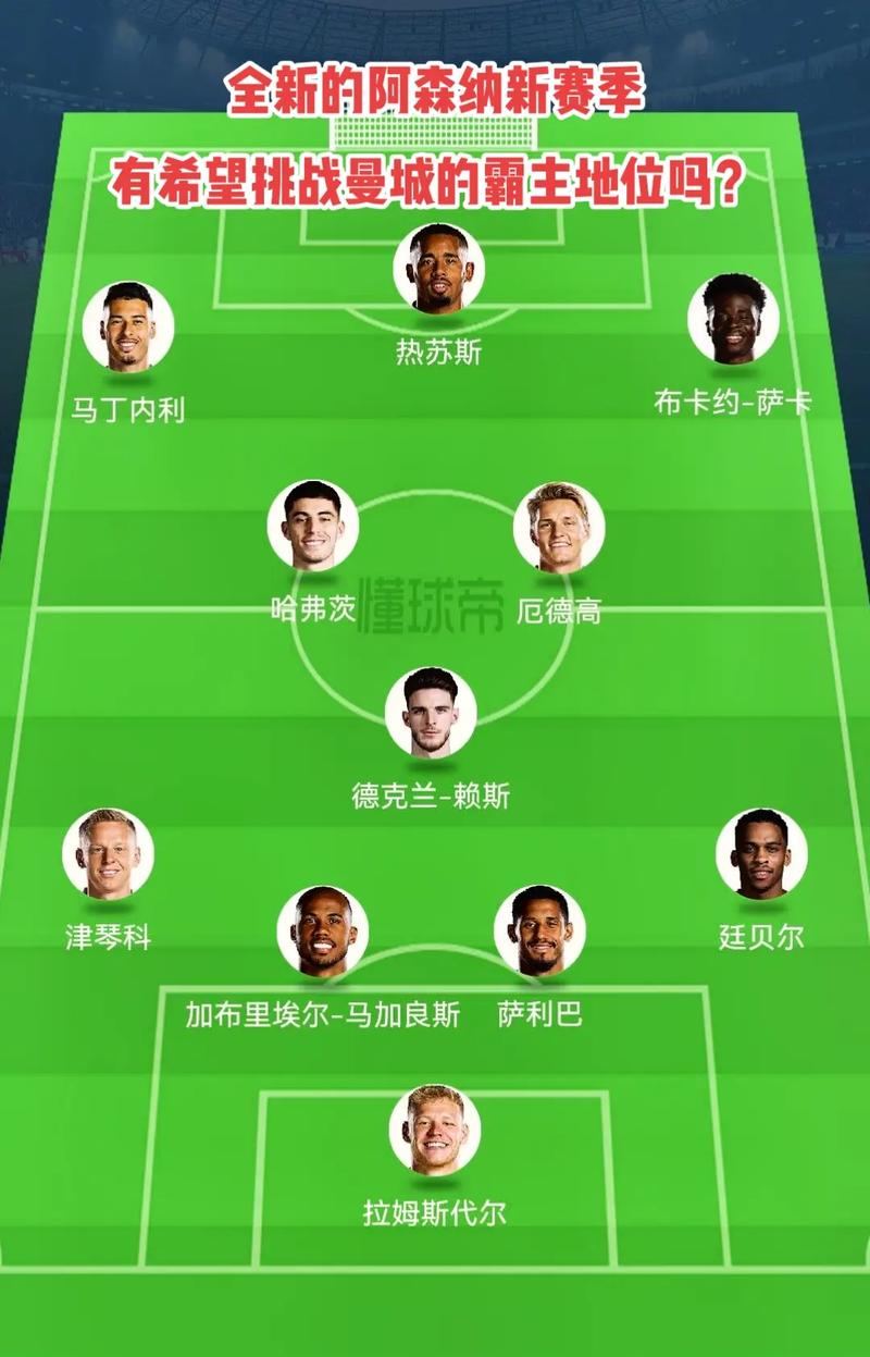 这可能是电子竞技历史上最优秀的选手！ — Thorin, HeavyGod 和 GeT_RiGhT 对 Donk 感到兴奋。